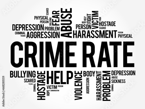 Crime Rate is the ratio between the number of felonies and misdemeanours recorded by the police, word cloud concept background