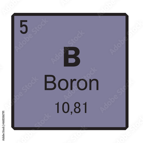 Boron Chemical Element symbol Vector Image Illustration Isolated on White Background