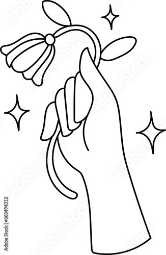 Hands Element Aesthetic