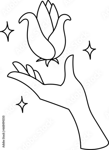 Hands Element Aesthetic