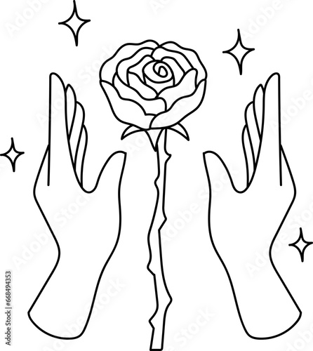Hands Element Aesthetic