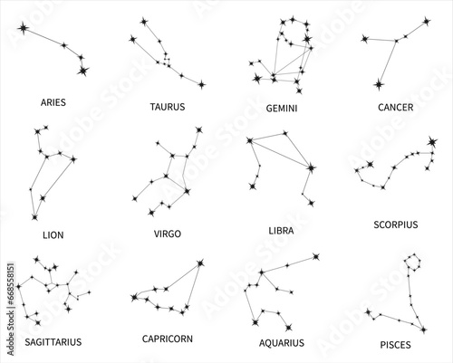 Signs of the zodiac.Collection of zodiacal constellations.Vector illustration.