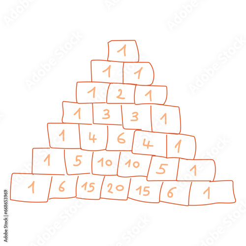 Binomial theorem formula. Binomial expansion. Pascal's triangle. Mathematics resources for teachers and students.