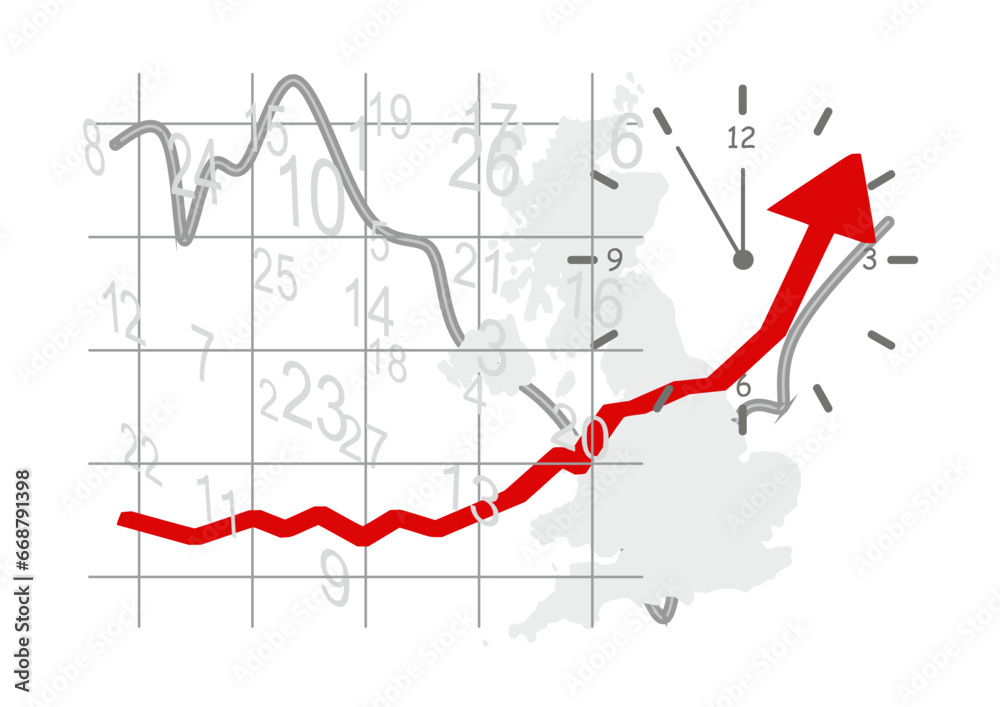wzrost trend wykres wskaźniki wzrost trend wykres wskaźniki