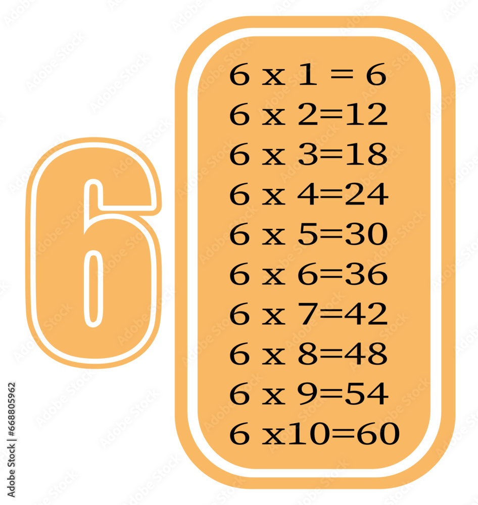 Multiplication table by 6. Colorful cartoon multiplication table vector ...