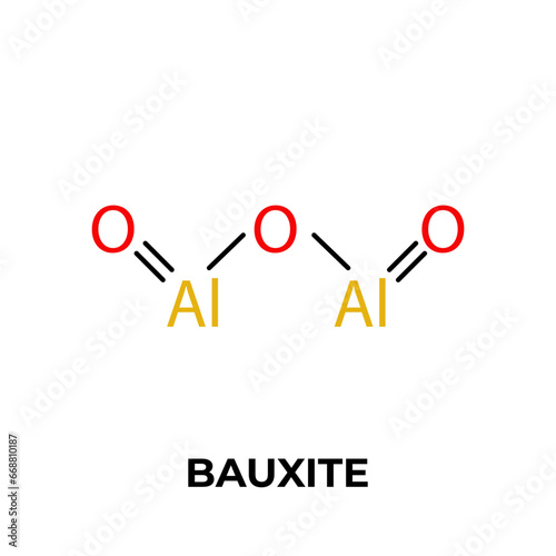 Bauxite aluminum oxide chemical formula icon sign design vector