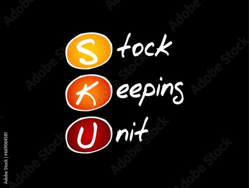 SKU Stock Keeping Unit - scannable bar code, seen printed on product labels in a retail store, acronym text concept background