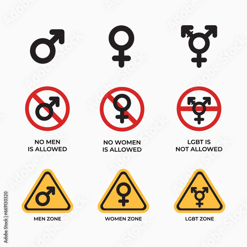 Illustration of Gender Symbols and Associated Warnings