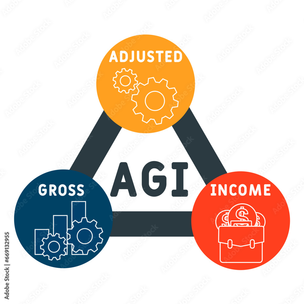 AGI -Adjusted Gross Income Acronym. Business Concept Background. Vector ...