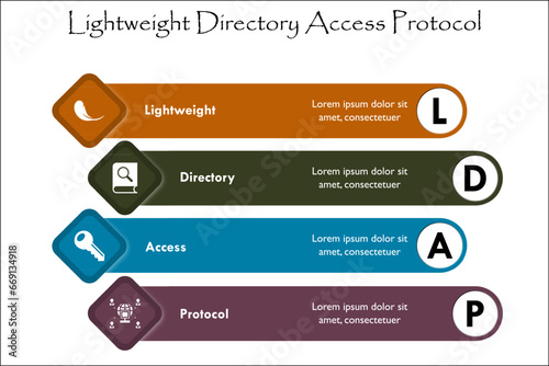 LDAP - Lightweight Directory Access protocol Acronym. Infographic template with icons