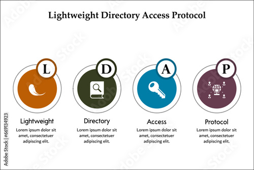 LDAP - Lightweight Directory Access protocol Acronym. Infographic template with icons