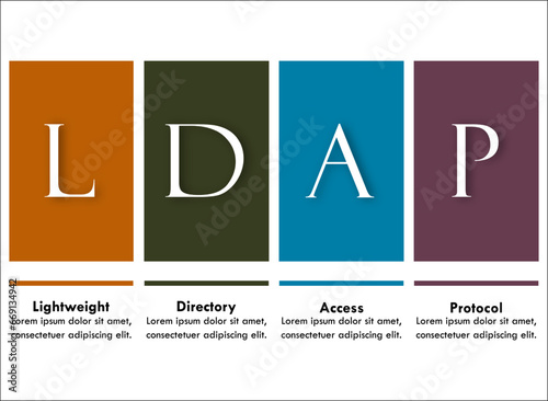 LDAP - Lightweight Directory Access protocol Acronym. Infographic template with icons photo