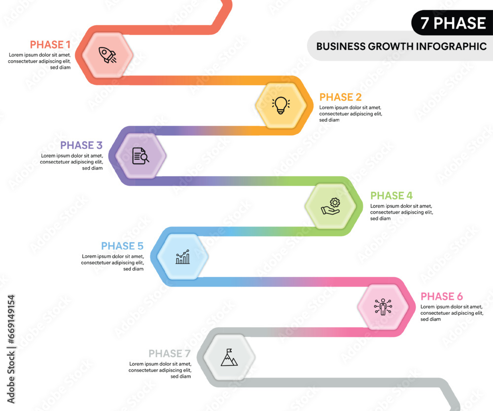 Hexagon shape loop zig zag infographics. 7 Step business process infographic concept.