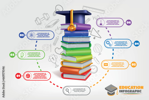 School books. Education infographic. Textbook stack. Graduation hat. University studying. Students learn process. Timeline steps template. Business technology. Vector abstract background