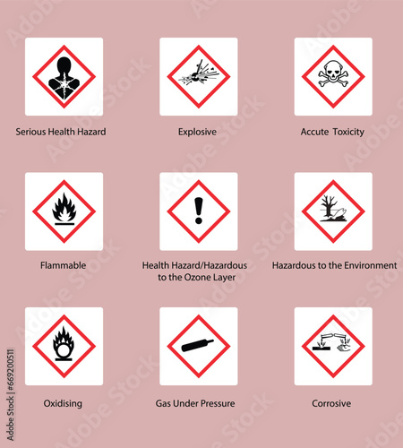 COSHH Symbols and COSHH Signs with Hazardous Sign and Symbols of Health Hazard and Dangerous Signs for Toxicity with Name and Title. Signs of Chemical, Toxicity and flammable ingredient sign or poison