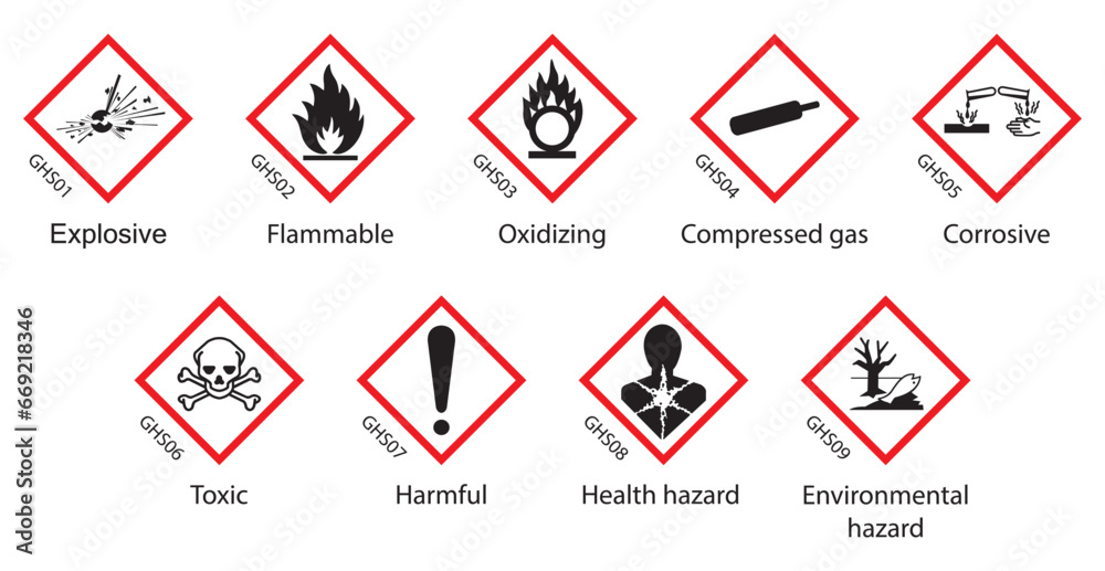 GHS Globally Harmonized System of Classification and Labeling of Chemicals hazard pictogram has 9 pictures. - obrazy, fototapety, plakaty 