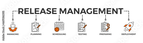 Release management banner web icon vector illustration concept with icon of managing, planning, scheduling, building, testing, preparing and deployment