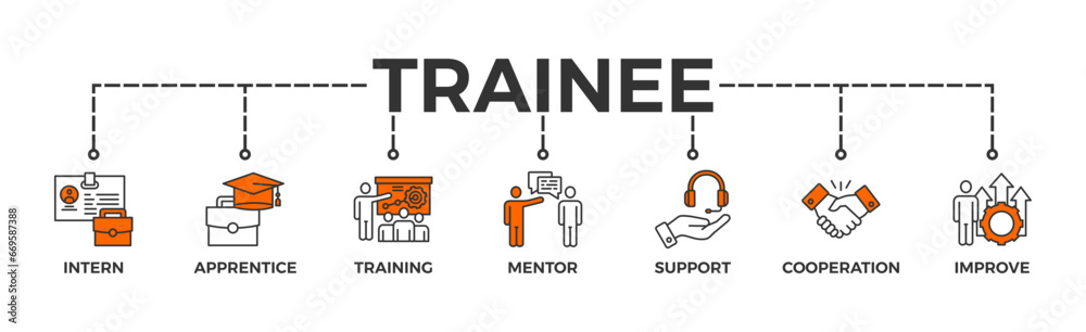 Trainee banner web icon vector illustration concept for internship training and learning program apprenticeship with an icon of intern, apprentice, training, mentor, support, cooperation and improve Trainee banner web icon vector illustration concept for internship training and learning program apprenticeship with an icon of intern, apprentice, training, mentor, support, cooperation and improve