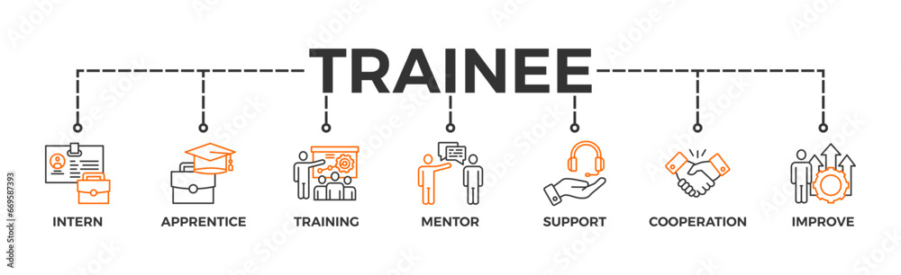 Trainee banner web icon vector illustration concept for internship training and learning program apprenticeship with an icon of intern, apprentice, training, mentor, support, cooperation and improve Trainee banner web icon vector illustration concept for internship training and learning program apprenticeship with an icon of intern, apprentice, training, mentor, support, cooperation and improve