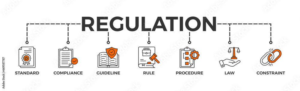 Regulation banner web icon vector illustration concept with icon of standard, compliance, guideline, rule, procedure, law and constraint Regulation banner web icon vector illustration concept with icon of standard, compliance, guideline, rule, procedure, law and constraint