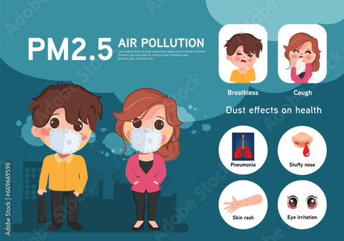 PM2.5 Dust effects on health infographic. People wearing a mask to protect PM2.5 dust. Air Pollution. Cartoon people in the city illustration vector design.