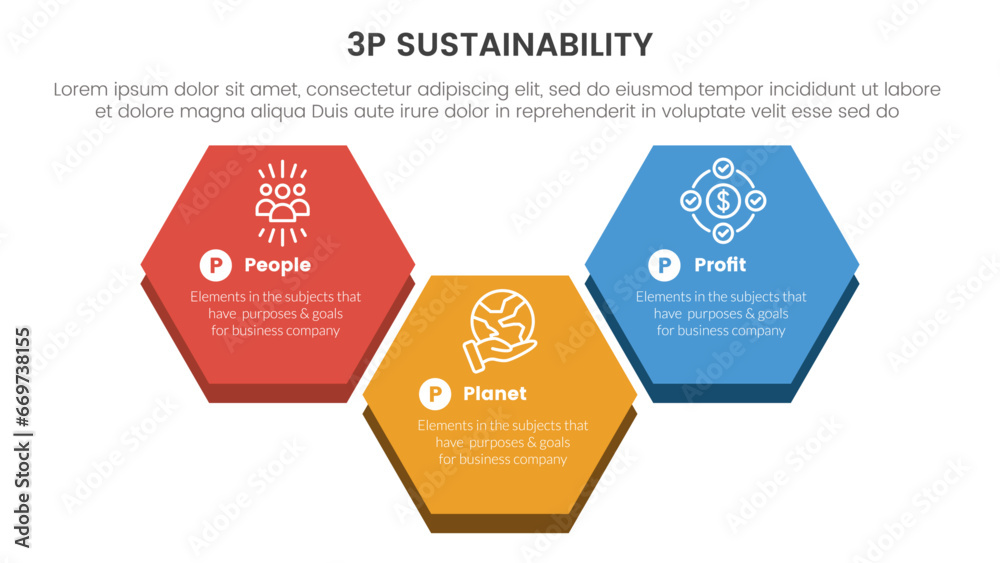 3p sustainability triple bottom line infographic 3 point stage template with big hexagonal up and down shape for slide presentation 3p sustainability triple bottom line infographic 3 point stage template with big hexagonal up and down shape for slide presentation