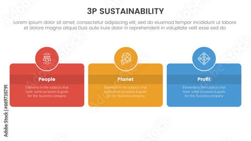 3p sustainability triple bottom line infographic 3 point stage template with round box and circle badge on center with horizontal direction for slide presentation