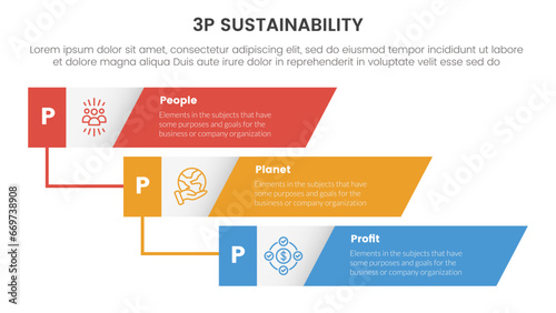 3p sustainability triple bottom line infographic 3 point stage template with vertical timeline skew rectangle for slide presentation