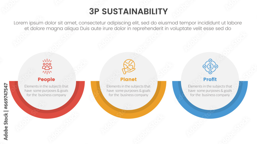 3p sustainability triple bottom line infographic 3 point stage template with big circle on horizontal layout for slide presentation 3p sustainability triple bottom line infographic 3 point stage template with big circle on horizontal layout for slide presentation