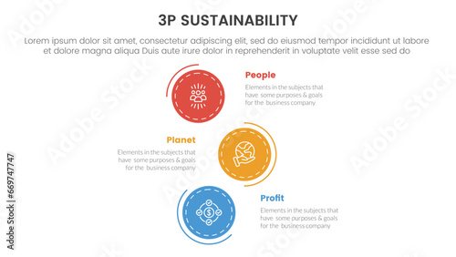 3p sustainability triple bottom line infographic 3 point stage template with vertical circle direction stack for slide presentation