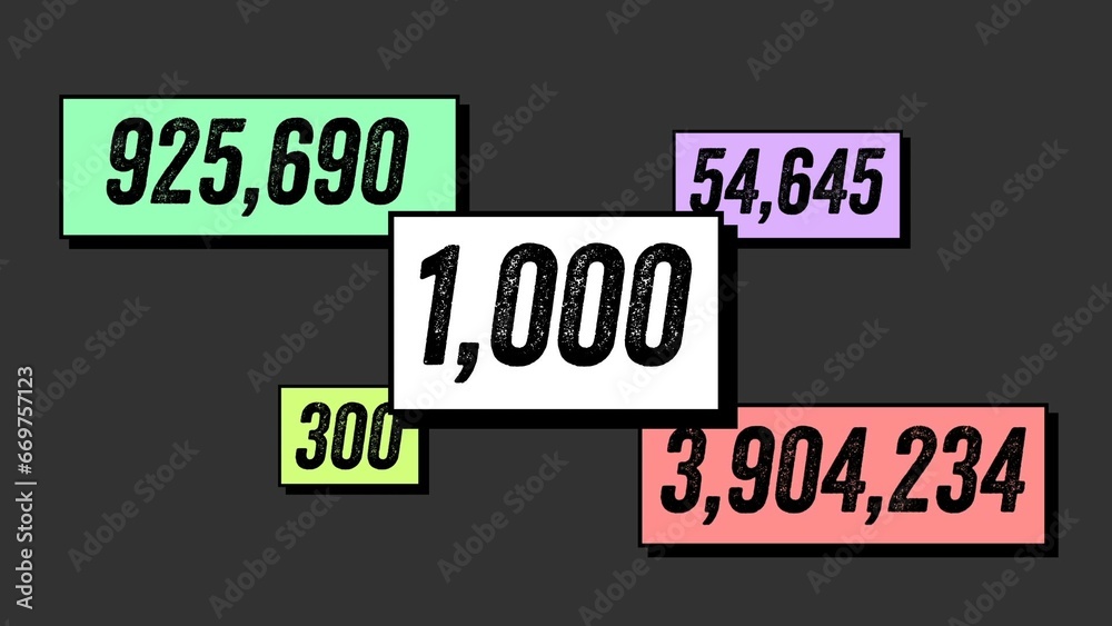 Numeric Counter with 3 Number Animations Stock Template | Adobe Stock