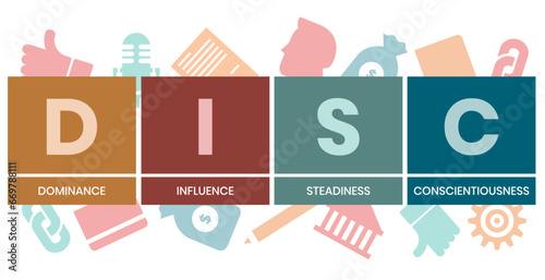 DISC - Dominance, Influence, Steadiness, Conscientiousness acronym. business concept background. vector illustration concept with keywords and icons. lettering illustration with icons for web banner