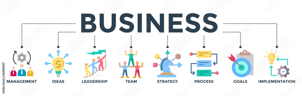Business banner web icon vector illustration concept with icons of management, ideas, leadership, team, strategy, process, goals, and implementation Business banner web icon vector illustration concept with icons of management, ideas, leadership, team, strategy, process, goals, and implementation