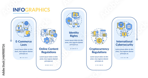 2D cyber law vector infographics template with linear icons, data visualization with 5 steps, process timeline chart.