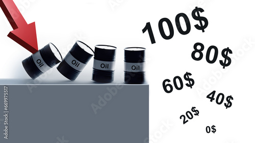 Declining oil prices. Falli...
