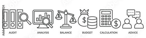 Accounting banner web icon vector illustration concept for business and finance with an icon of the audit, analysis, balance, budget, calculation, and advice