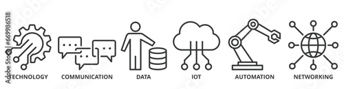 Digital transformation banner web icon vector illustration concept with icon of technology, communication, data, iot, ict, automation, internet, and networking