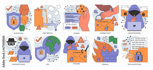 Data privacy set. Cyber or web security. Safety of a digital device or database. Protection of the internet access and anonymity. Cyber attack or malware prevention. Flat vector illustration