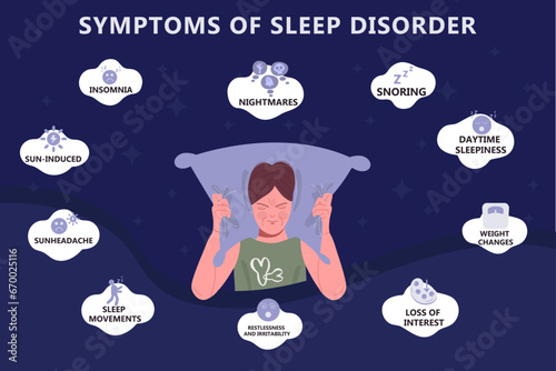 Infographic symptoms of sleep disorder. Mental health problems