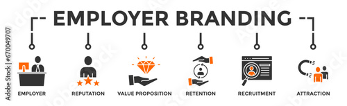 Employer branding banner web with an icon of pay raise, reputation, value proposition, retention, recruitment and attraction