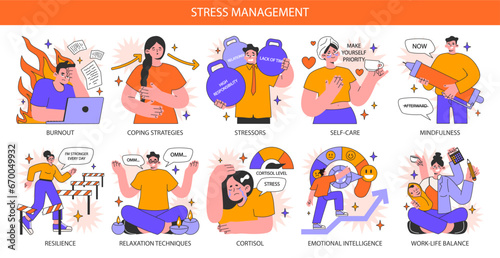 Stress management set. Diverse office characters work burnout. Employee work-life balance, relaxation techniques and self-care. Emotional intelligence and mindfulness. Flat vector illustration.