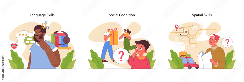 Cognitive skills set. Human cognitive function, ability or capacity to process data. Intellect development. Motor and learning skill, memory and attention span. Flat vector illustration