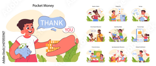 Pocket money set. Kids learning financial skills, from savings to budgeting. Allowance from parents for doing chores. Choosing between needs and wants. Financial literacy. Flat vector illustration
