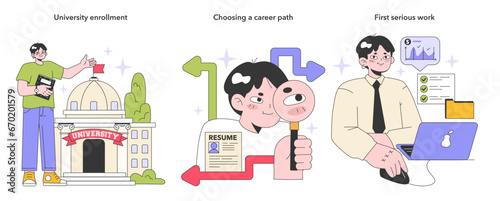 Youth and adulthood years set. Life milestones. Young male character getting old and gain new experience. Flat vector illustration