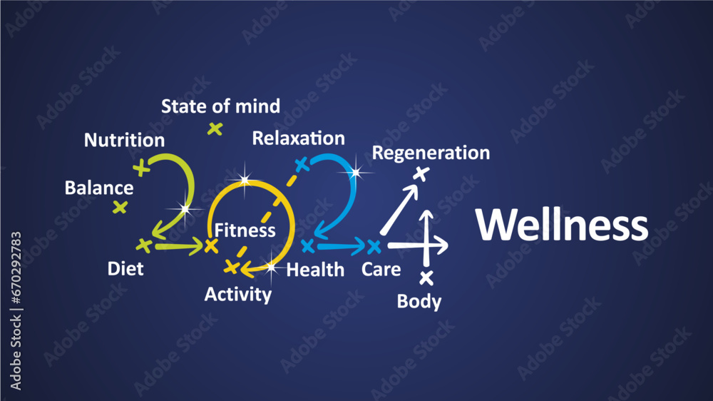 Wellness 2024 new year word cloud text with handwritten colorful strategy arrows in shape of 2024 on board. New Year white blue background vector Wellness 2024 new year word cloud text with handwritten colorful strategy arrows in shape of 2024 on board. New Year white blue background vector