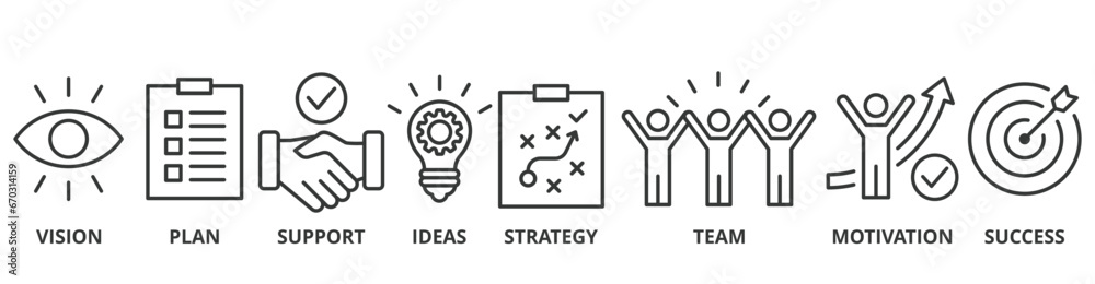 Goals banner web icon vector illustration concept with icon of vision, plan, support, ideas, strategy, team, motivation, and success Goals banner web icon vector illustration concept with icon of vision, plan, support, ideas, strategy, team, motivation, and success