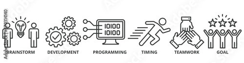 Hackathon banner web icon vector illustration concept for design sprint-like social coding event with icon of brainstorm, development, programming, timing, speed, teamwork, and goal