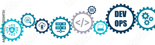 DevOps engineering work banner vector illustration with the icons of software development, IT operation, agile methodology, sysadmin, network security, automated deployment process, coding, computing