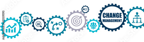 Change management banner vector illustration with the icons of organization, strategy, planning, implement, communication, teamwork, success, organizational transition, transformation white background