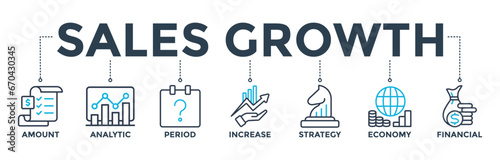 Sales growth banner web icon vector illustration concept with icons of amount, analytic, period, increase, strategy, economy, and financial